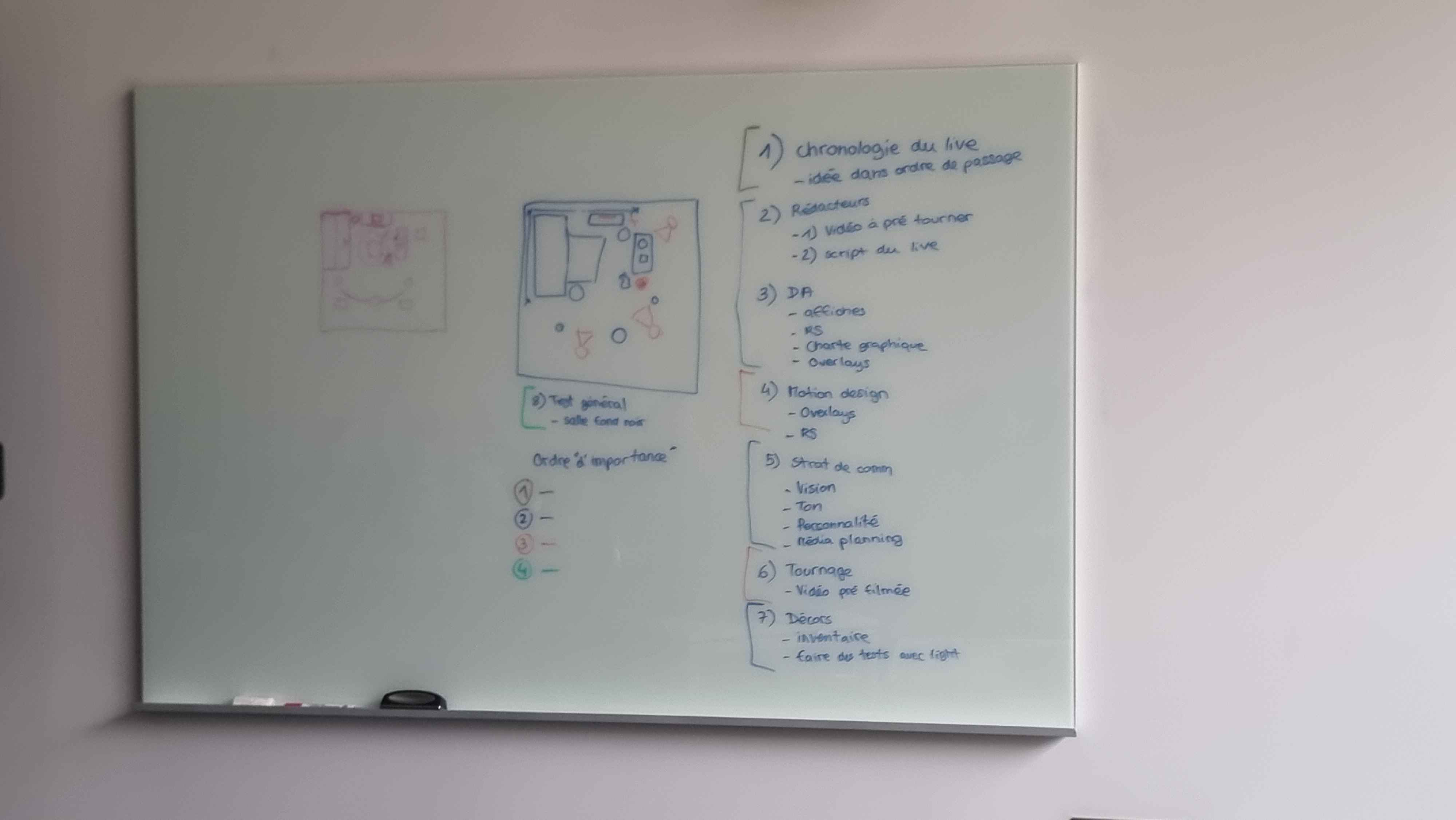 Planification et à faire du live