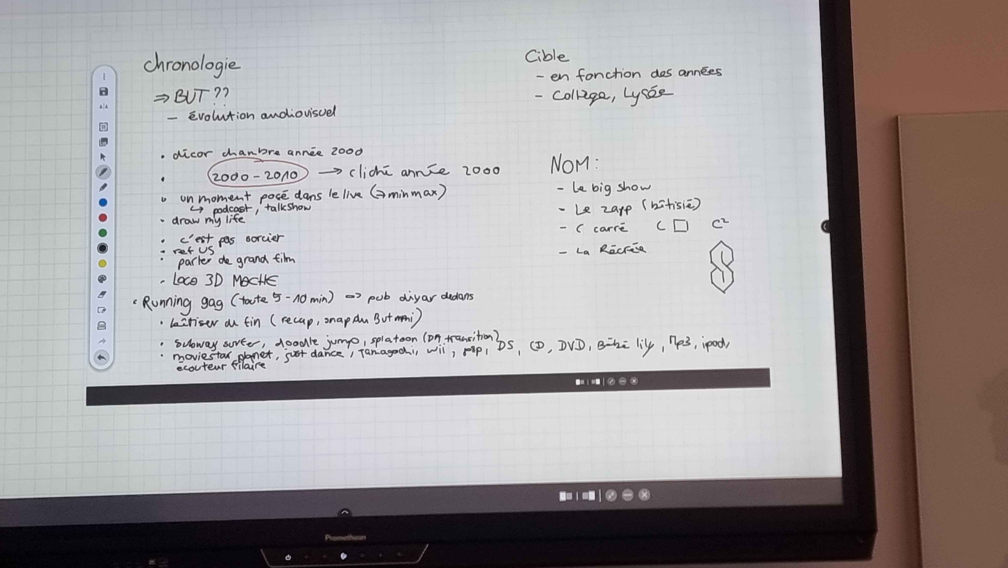 Organisation et répartition des rôles